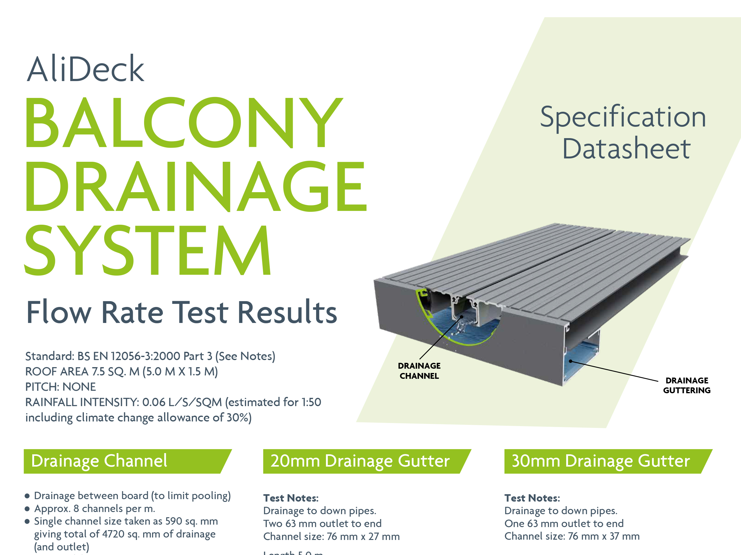 AliDeck Non-Combustible Aluminium Metal Decking Balcony Drainage System Flow Rate Test Result