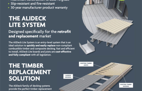 AliDeck Aluminium Decking Public Sector Building May 2021