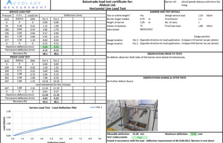 Technical Update! AliRail Juliet and AliRail Vertical Infill Spindle Balustrade Systems subjected to new deflection and load testing, excellent results received for full compliance with regulations