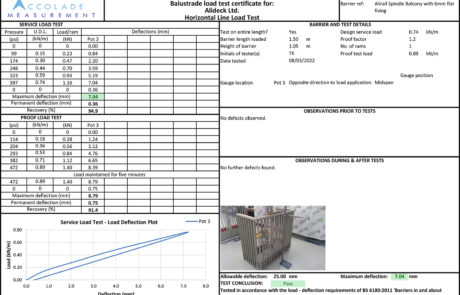 Technical Update! AliRail Juliet and AliRail Vertical Infill Spindle Balustrade Systems subjected to new deflection and load testing, excellent results received for full compliance with regulations