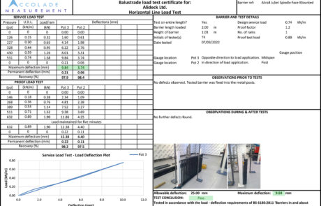 Technical Update! AliRail Juliet and AliRail Vertical Infill Spindle Balustrade Systems subjected to new deflection and load testing, excellent results received for full compliance with regulations