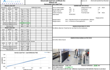 Technical Update! AliRail Juliet and AliRail Vertical Infill Spindle Balustrade Systems subjected to new deflection and load testing, excellent results received for full compliance with regulations