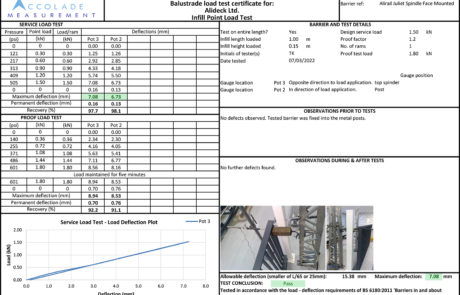 Technical Update! AliRail Juliet and AliRail Vertical Infill Spindle Balustrade Systems subjected to new deflection and load testing, excellent results received for full compliance with regulations