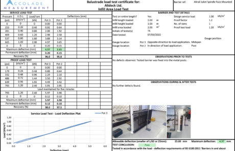 Technical Update! AliRail Juliet and AliRail Vertical Infill Spindle Balustrade Systems subjected to new deflection and load testing, excellent results received for full compliance with regulations