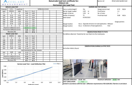 Technical Update! AliRail Juliet and AliRail Vertical Infill Spindle Balustrade Systems subjected to new deflection and load testing, excellent results received for full compliance with regulations