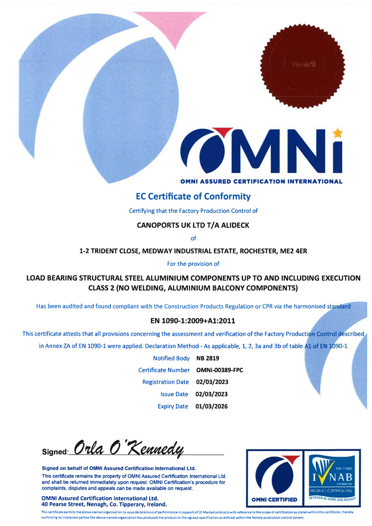 CE Certificate